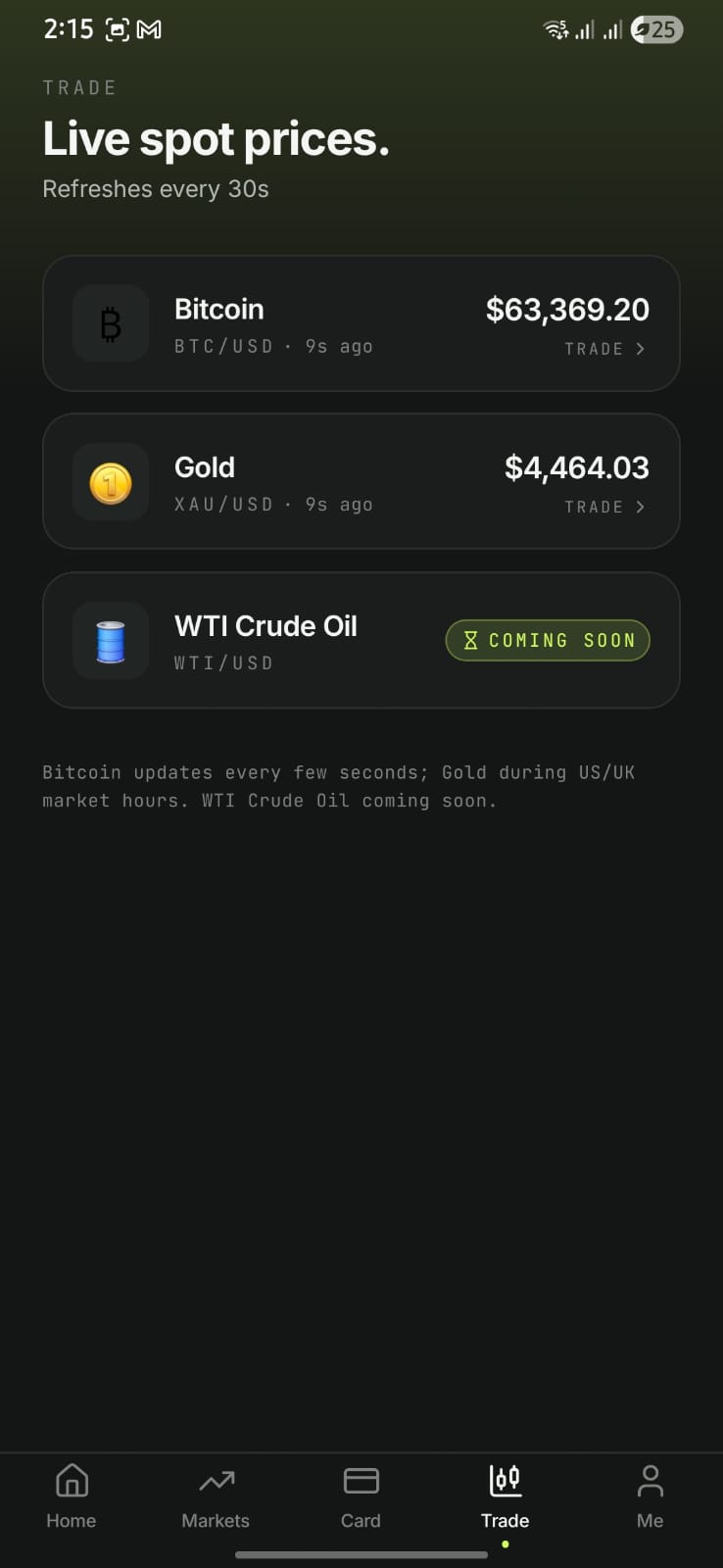 Slay trade markets